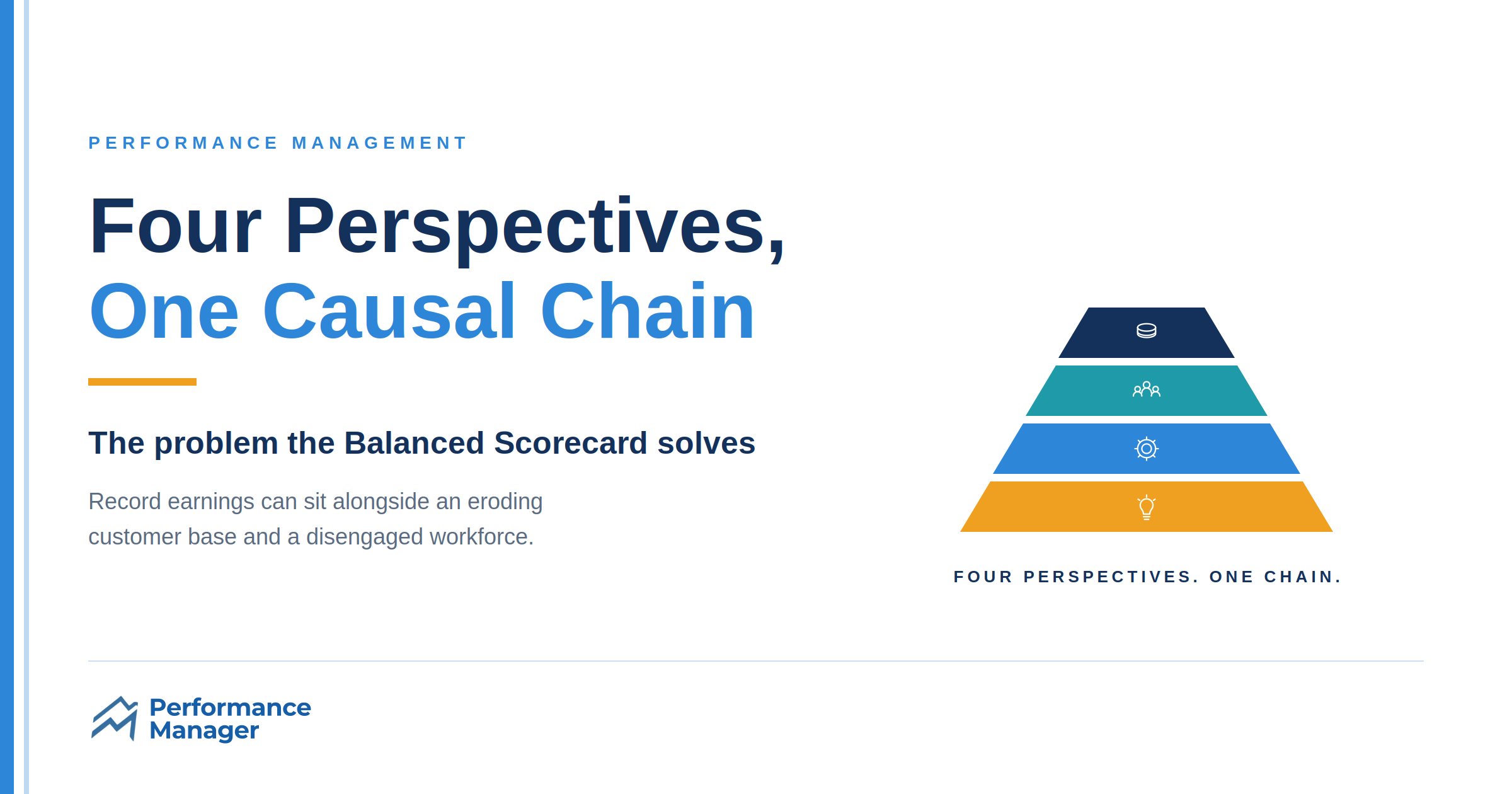 The Problem the Balanced Scorecard Was Built to Solve