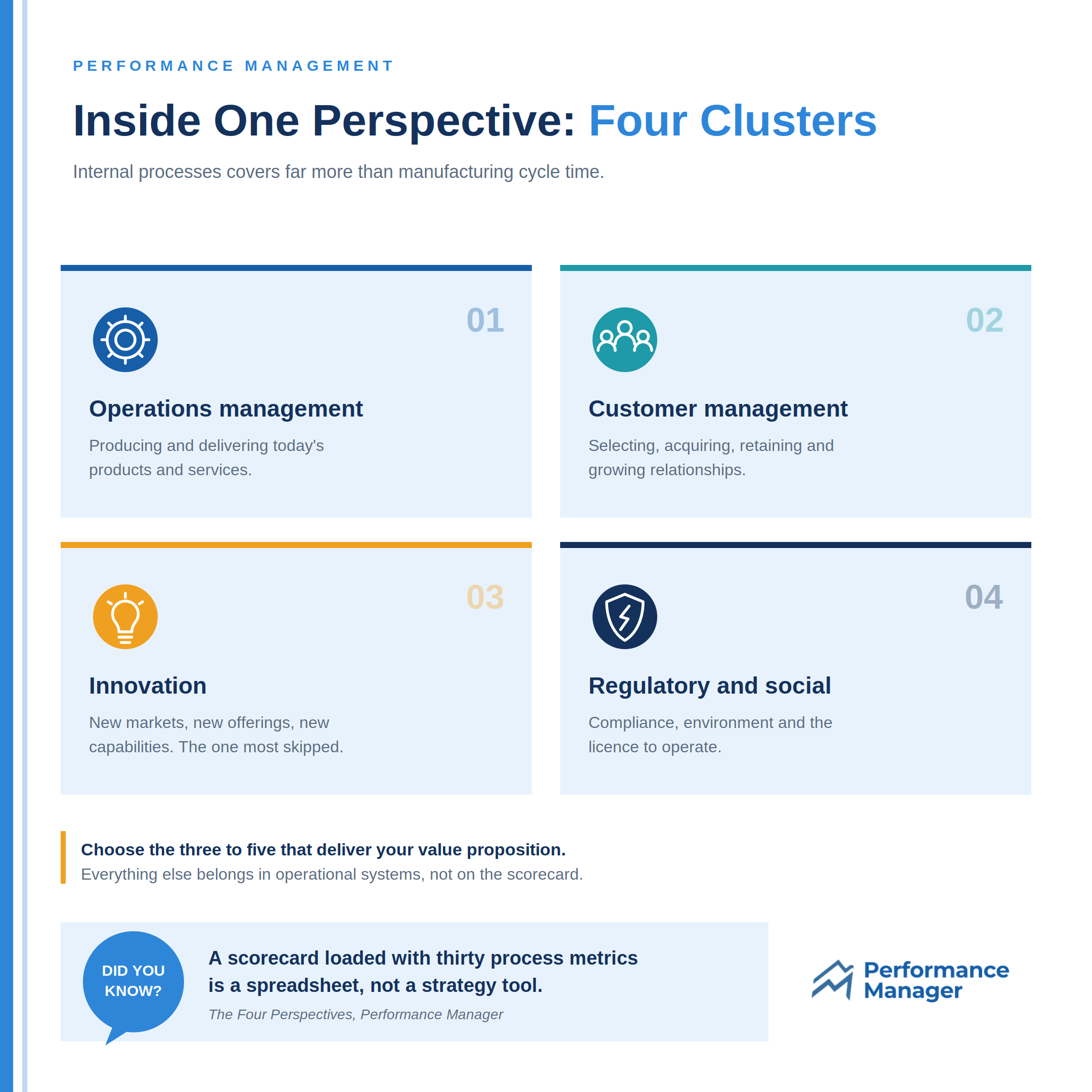 bsc-process-clusters bsc-process-clusters