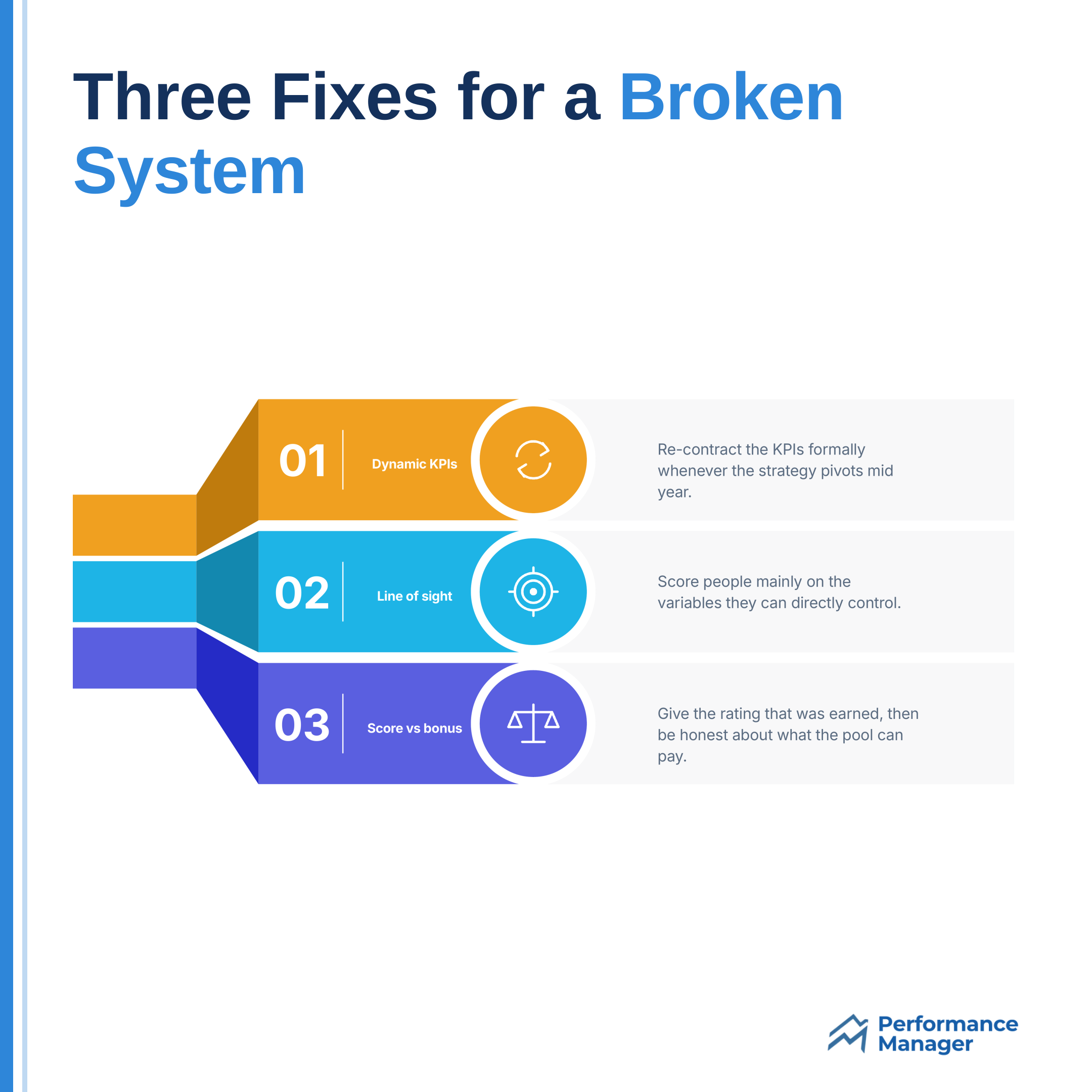 spreadsheet-sabotage-three-fixes spreadsheet-sabotage-three-fixes